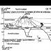 Biosphere structure boundaries presentation