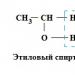 Negative Consequences of Ethanol Metabolism