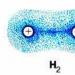 Nemfémes elemek atomjainak kölcsönhatása Nemfémes elemek atomjainak kölcsönhatása egymással