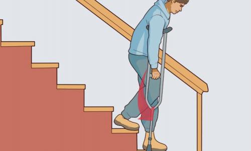 How to choose the right crutches and walk on them