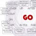 Phrasal verb go with prepositions: go out, on, up translation and examples